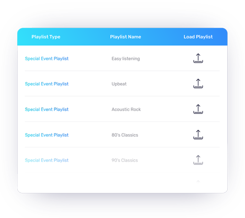 Dashboard - Load an on-demand Playlist Remotely